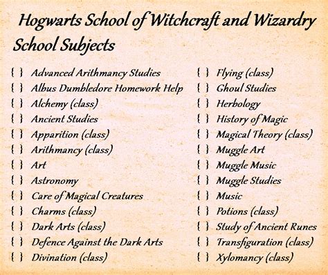 Hogwarts subjects .